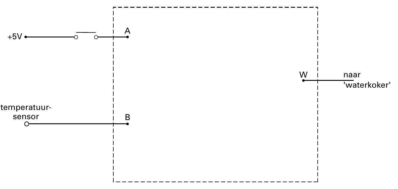 A +5V W naar 'waterkoker' sensor B