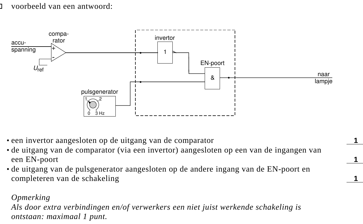 beoordelingsmodel vraag 26