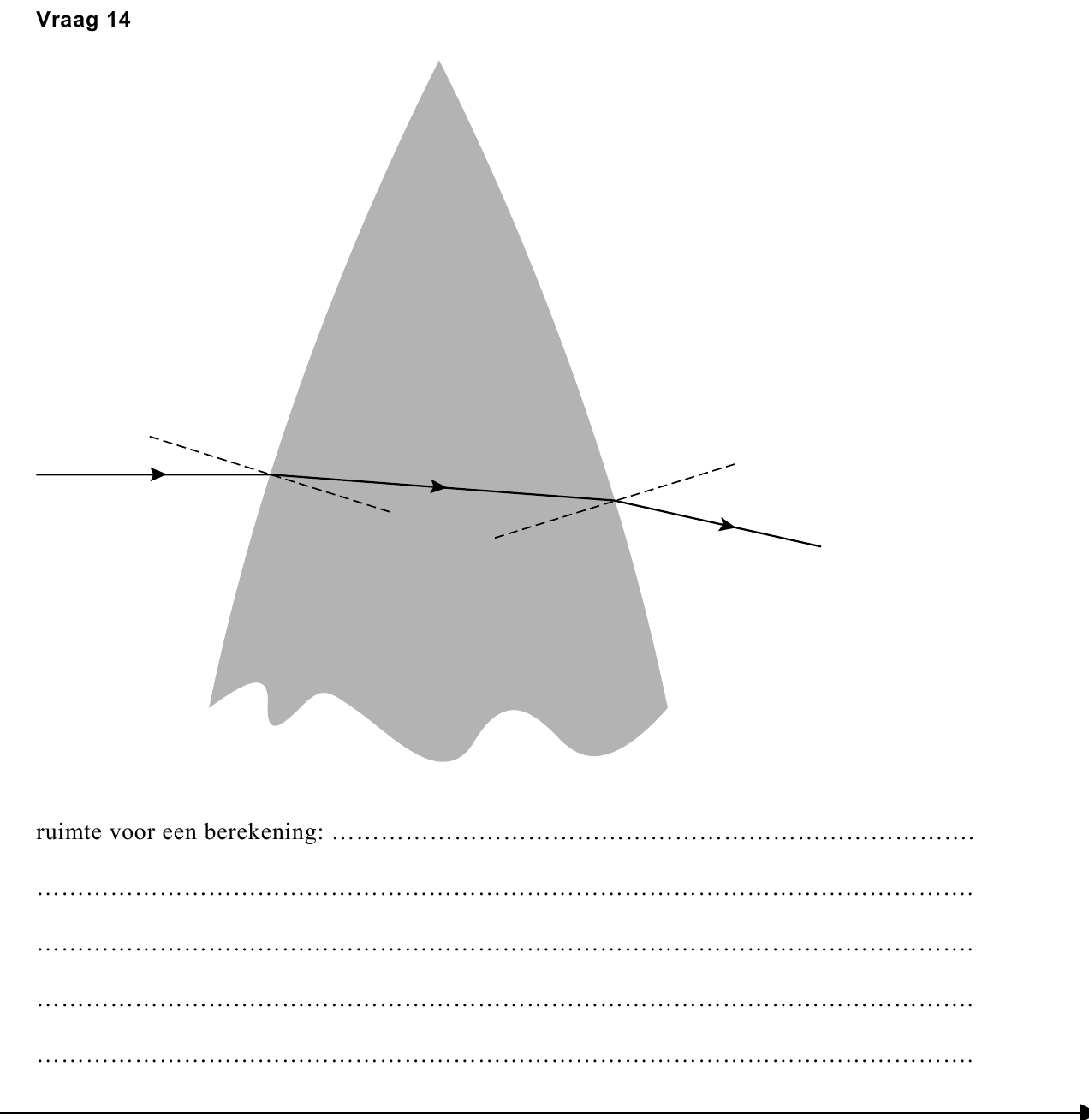 uitwerkbijlage bij vraag 14