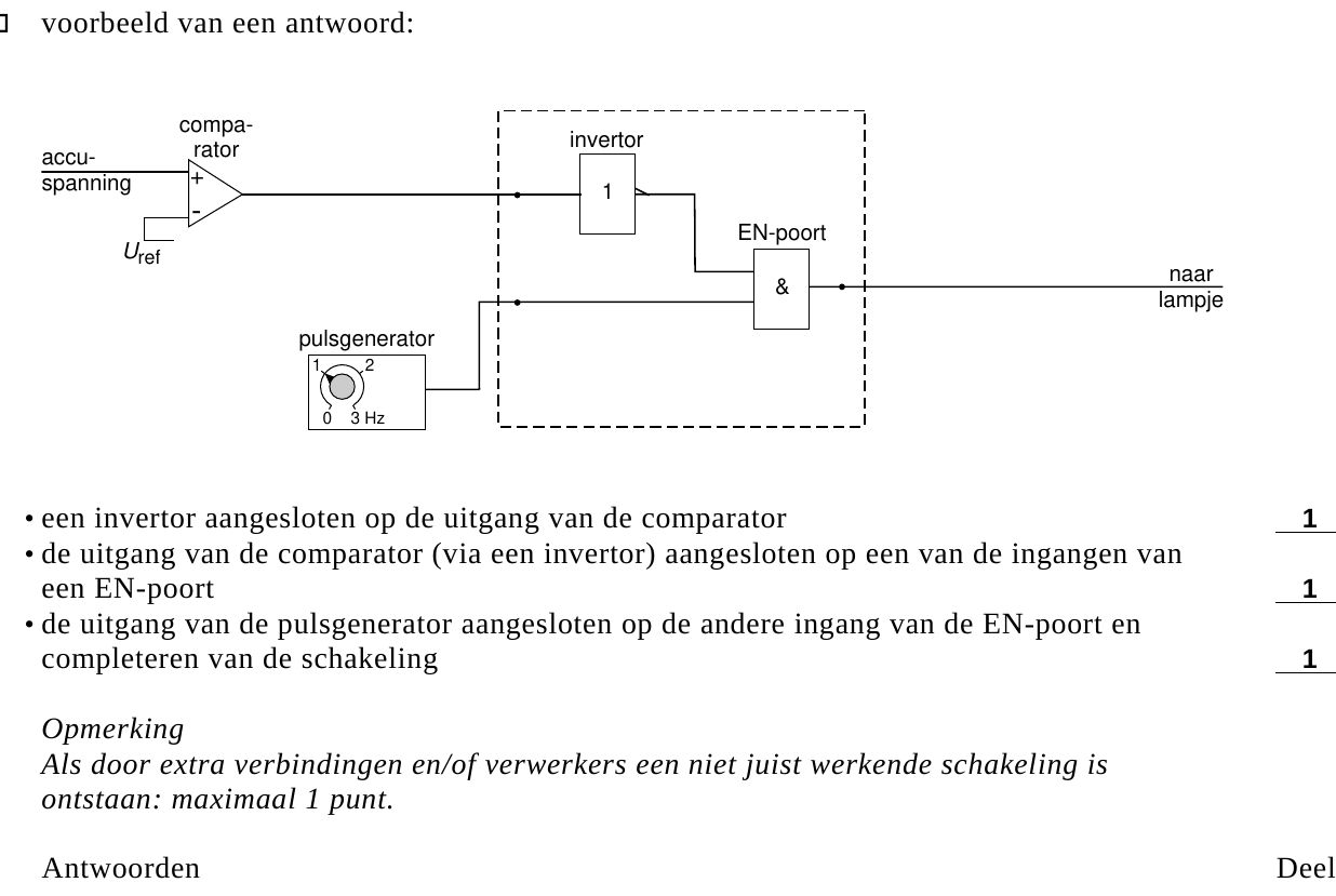 beoordelingsmodel vraag 25