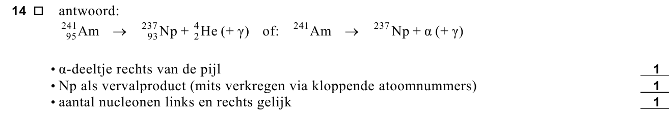 beoordelingsmodel vraag 14