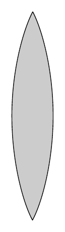 figuur 4
