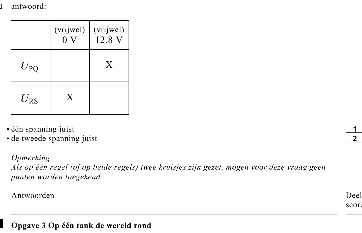 beoordelingsmodel vraag 11