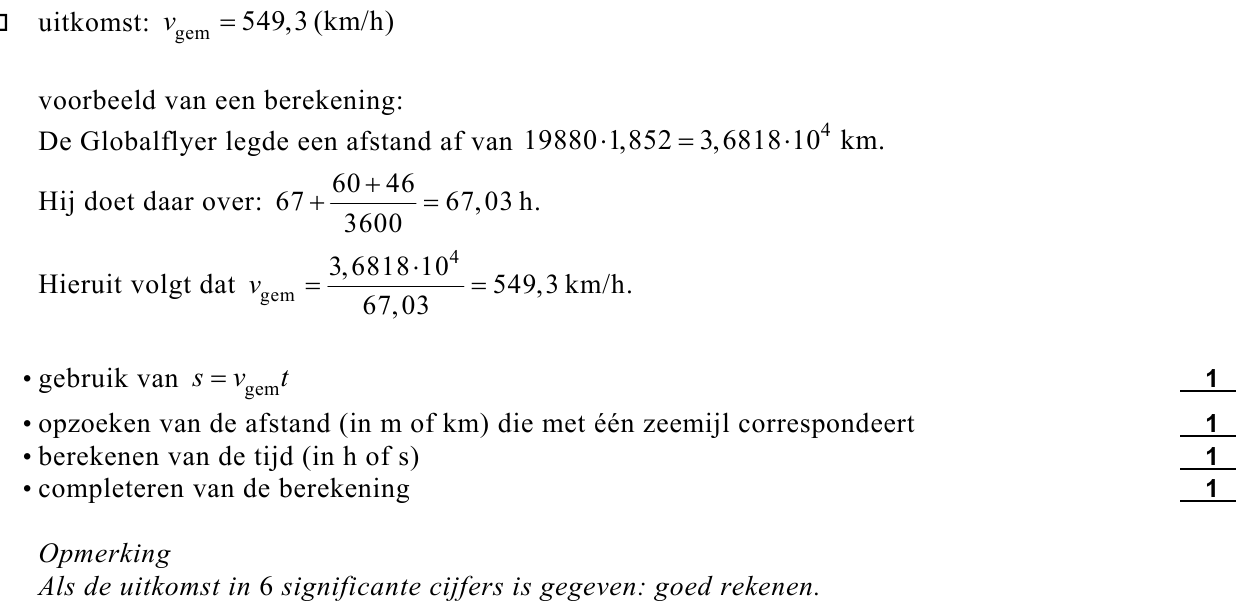 beoordelingsmodel vraag 12