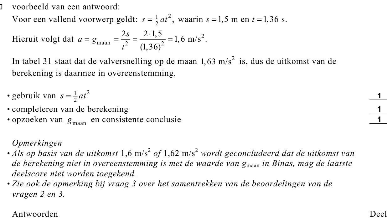 beoordelingsmodel vraag 2