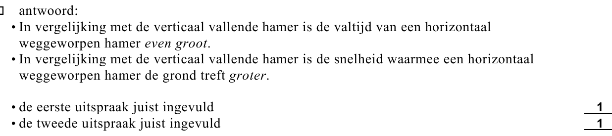 beoordelingsmodel vraag 4