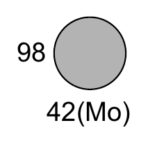 98 42(Mo)