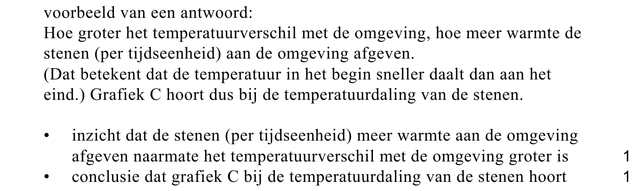 beoordelingsmodel vraag 15