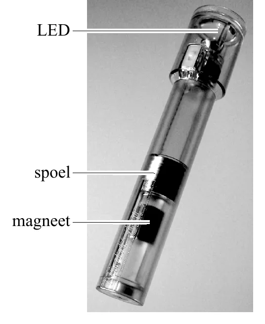 LED spoel magneet