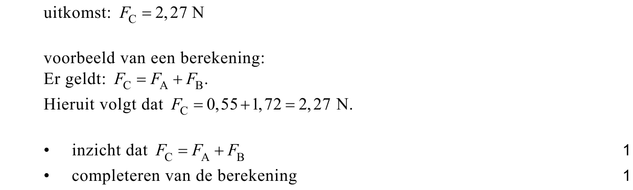 beoordelingsmodel vraag 17