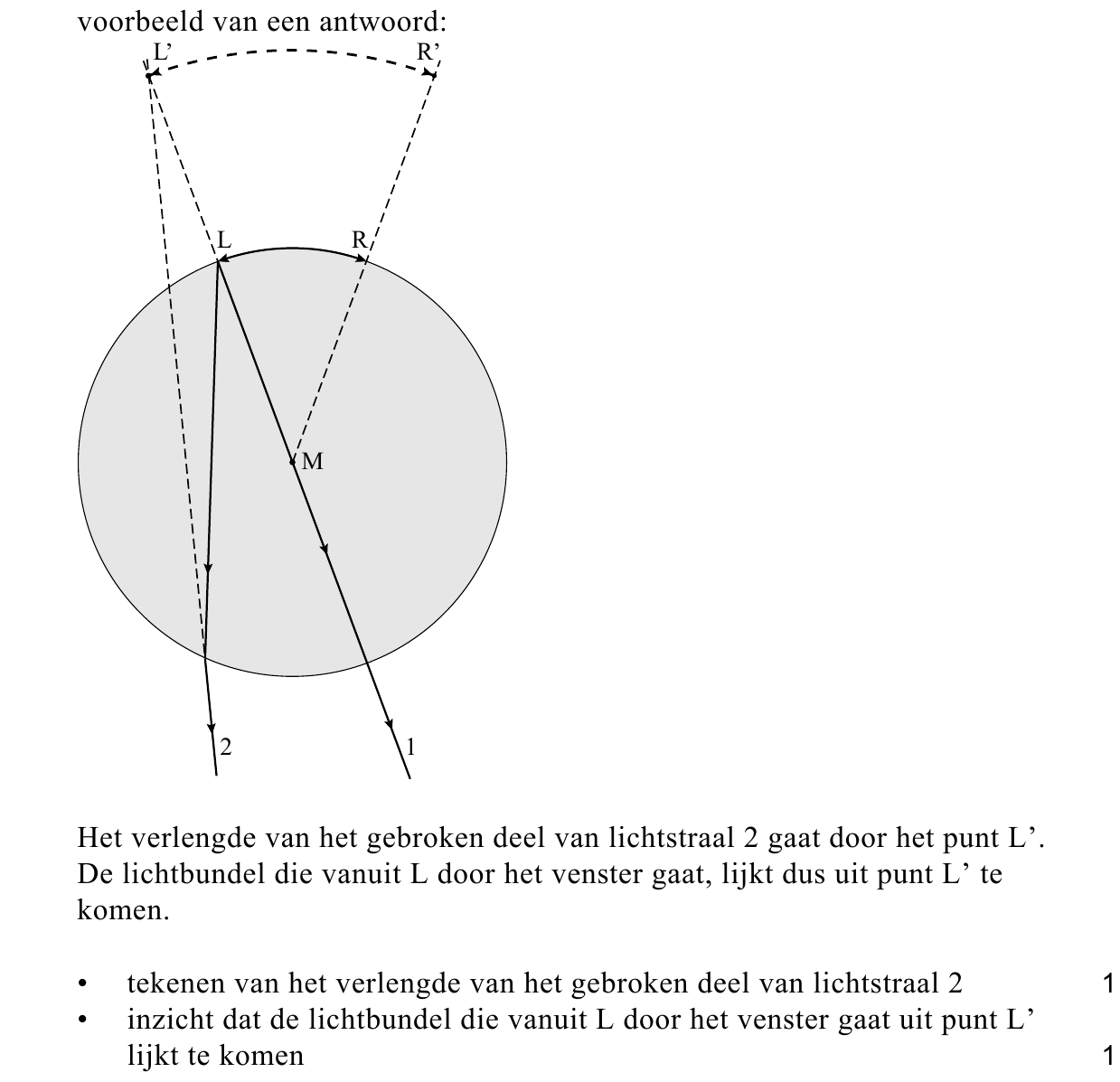 beoordelingsmodel vraag 3