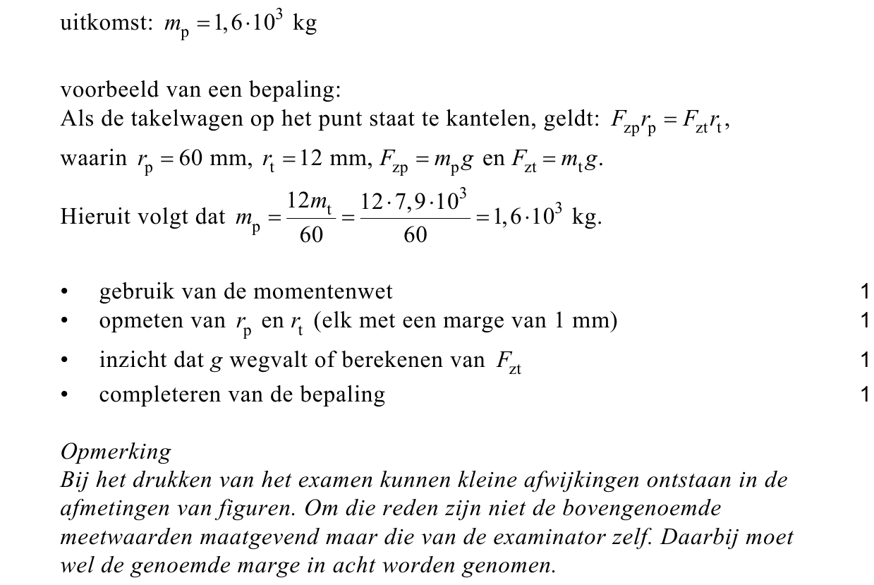 beoordelingsmodel vraag 19