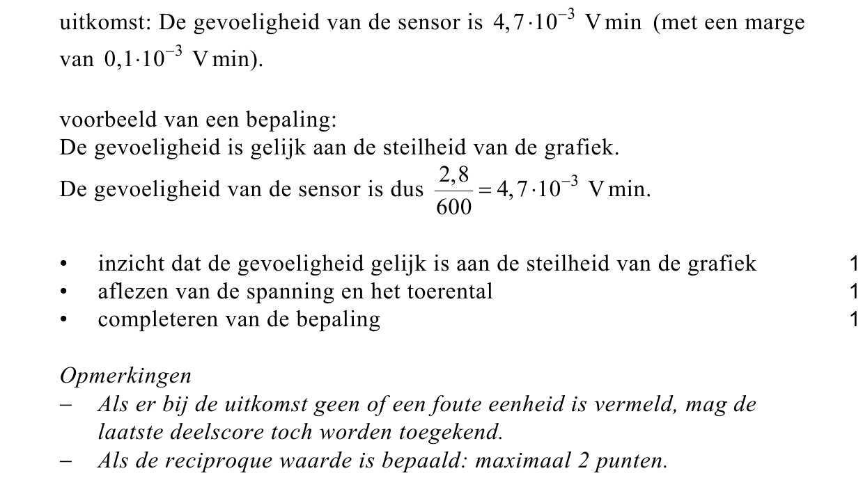 beoordelingsmodel vraag 22