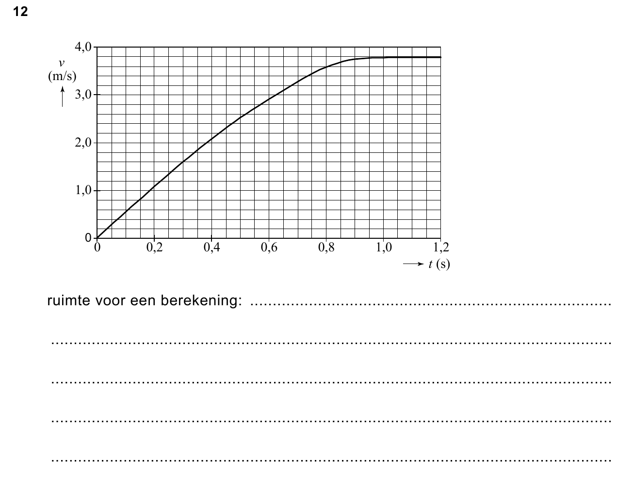 uitwerkbijlage bij vraag 12