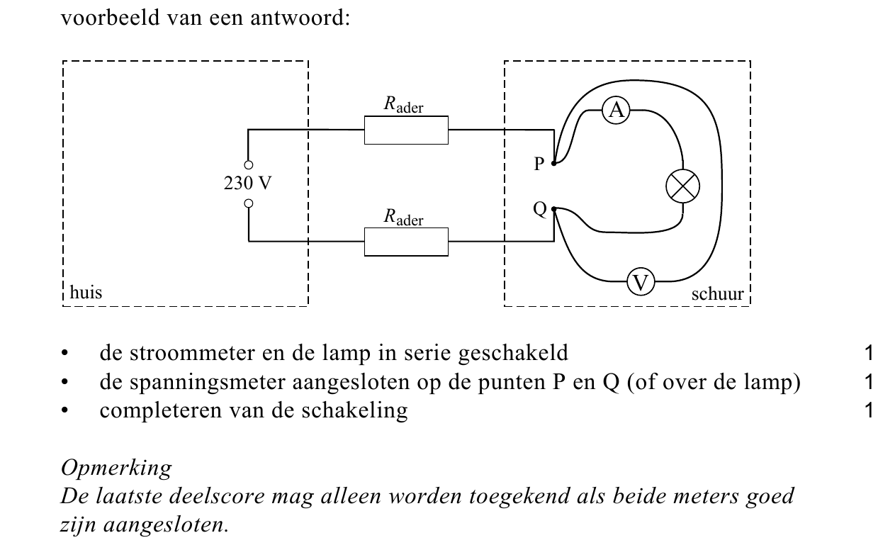 beoordelingsmodel vraag 11