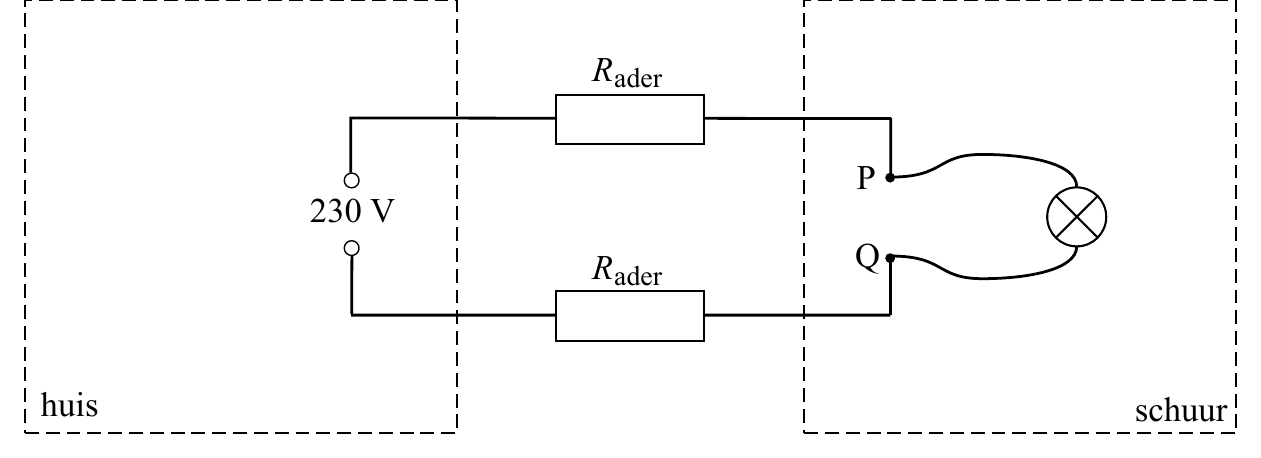 R ader P 230 V Q R ader huis schuur