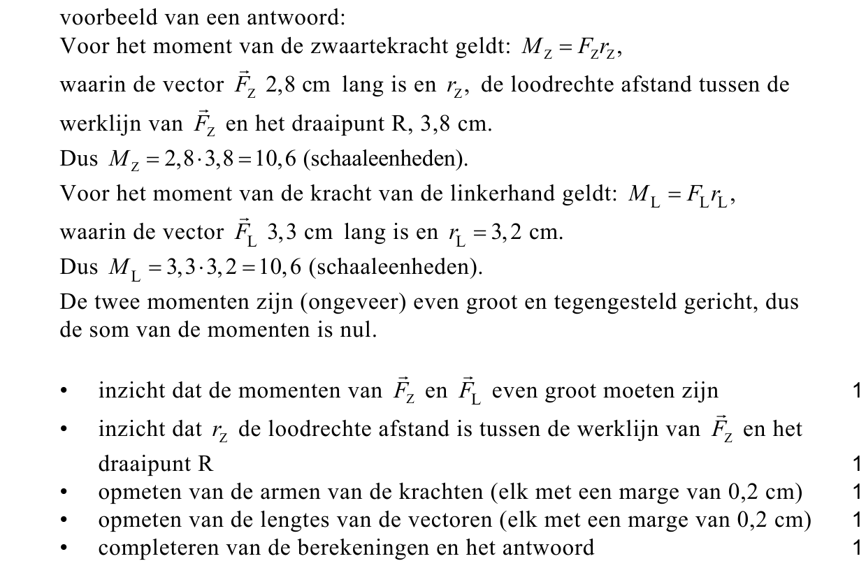 beoordelingsmodel vraag 25