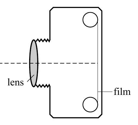 lens film