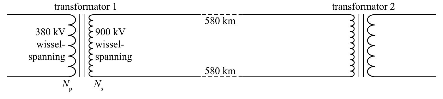 transformator 1 transformator 2 580 km 380 kV 900 kV wissel- wissel- spanning spanning 580 km N N p s