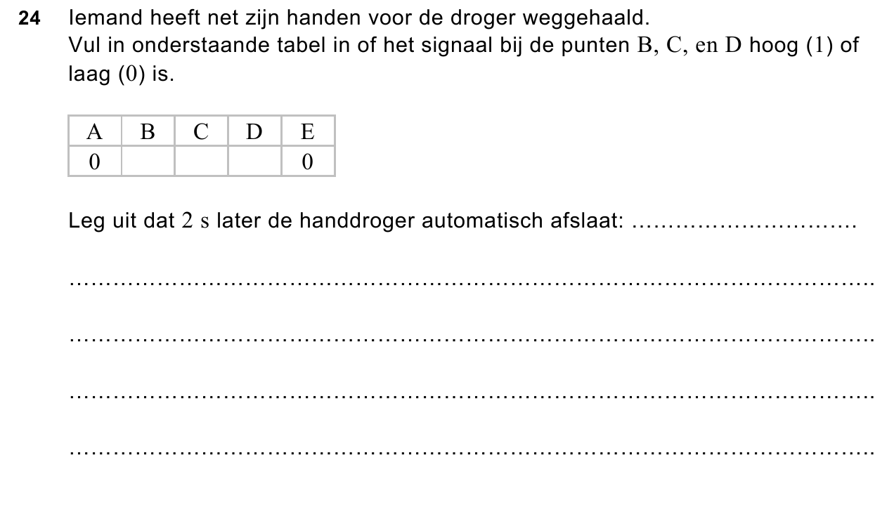 uitwerkbijlage bij vraag 24