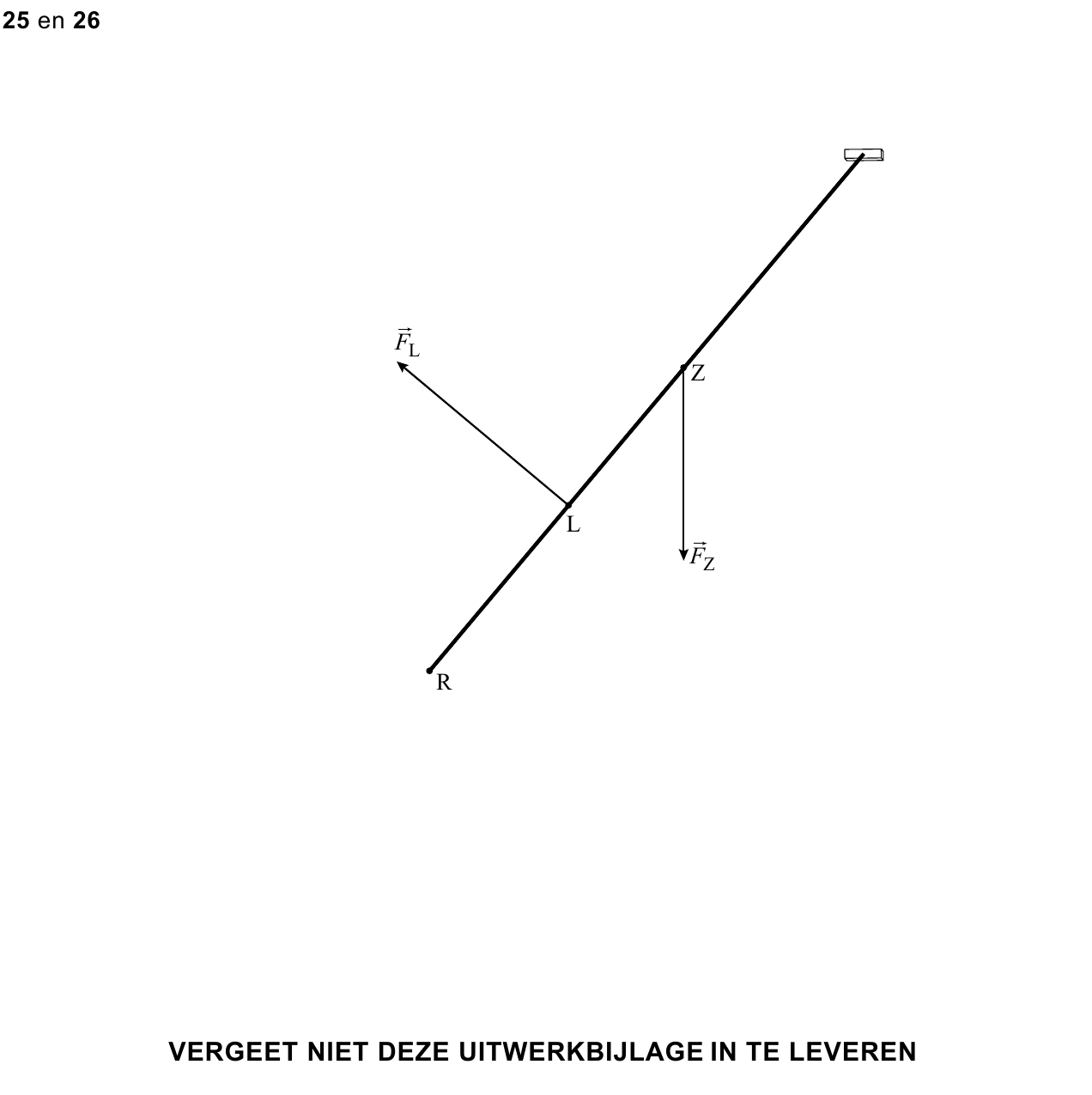 uitwerkbijlage bij vraag 25
