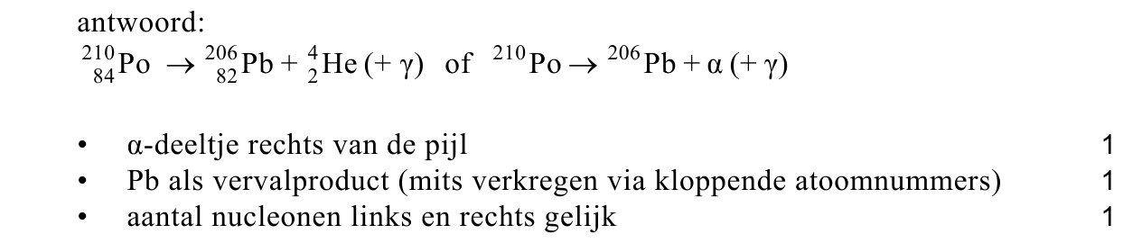 beoordelingsmodel vraag 15