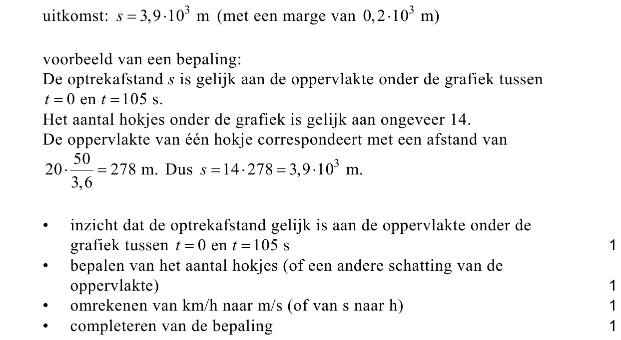 beoordelingsmodel vraag 13