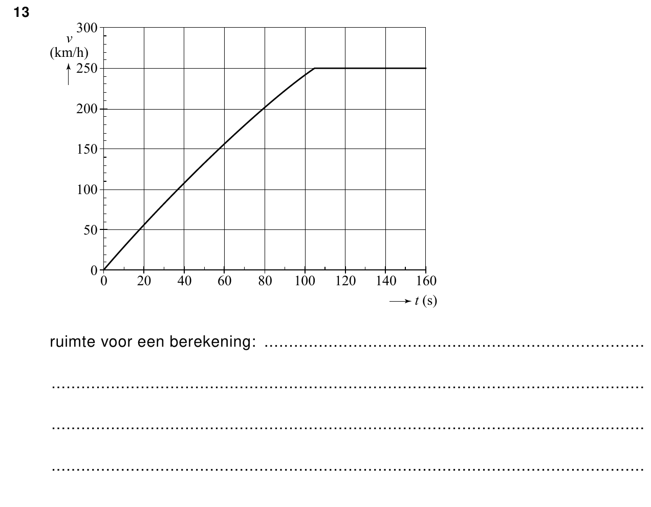 uitwerkbijlage bij vraag 13
