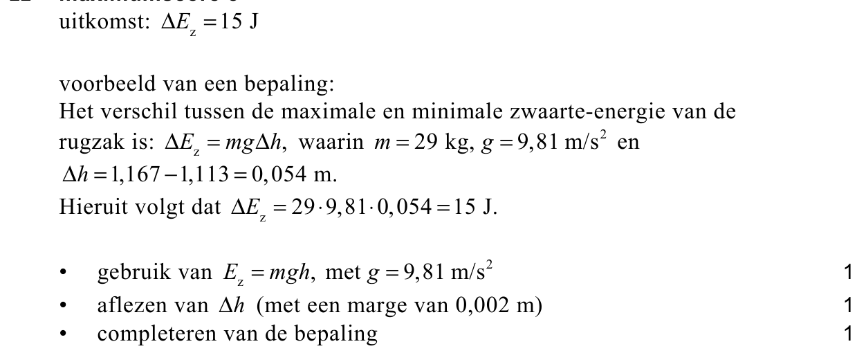 beoordelingsmodel vraag 22