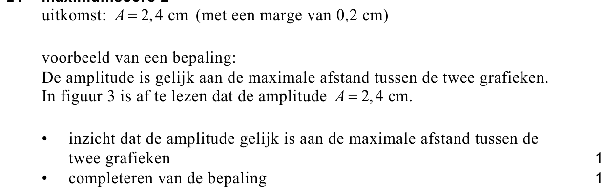 beoordelingsmodel vraag 24