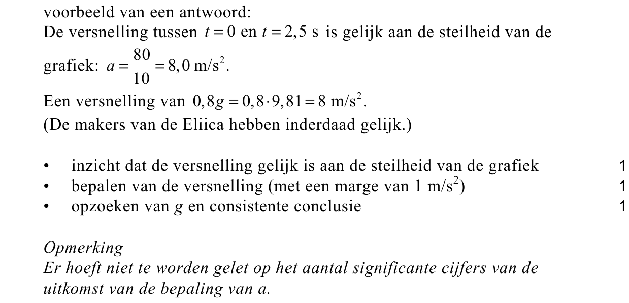 beoordelingsmodel vraag 4