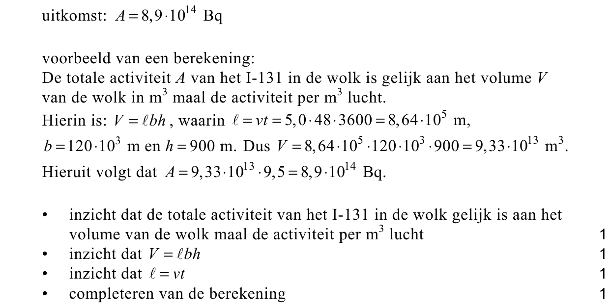 beoordelingsmodel vraag 2