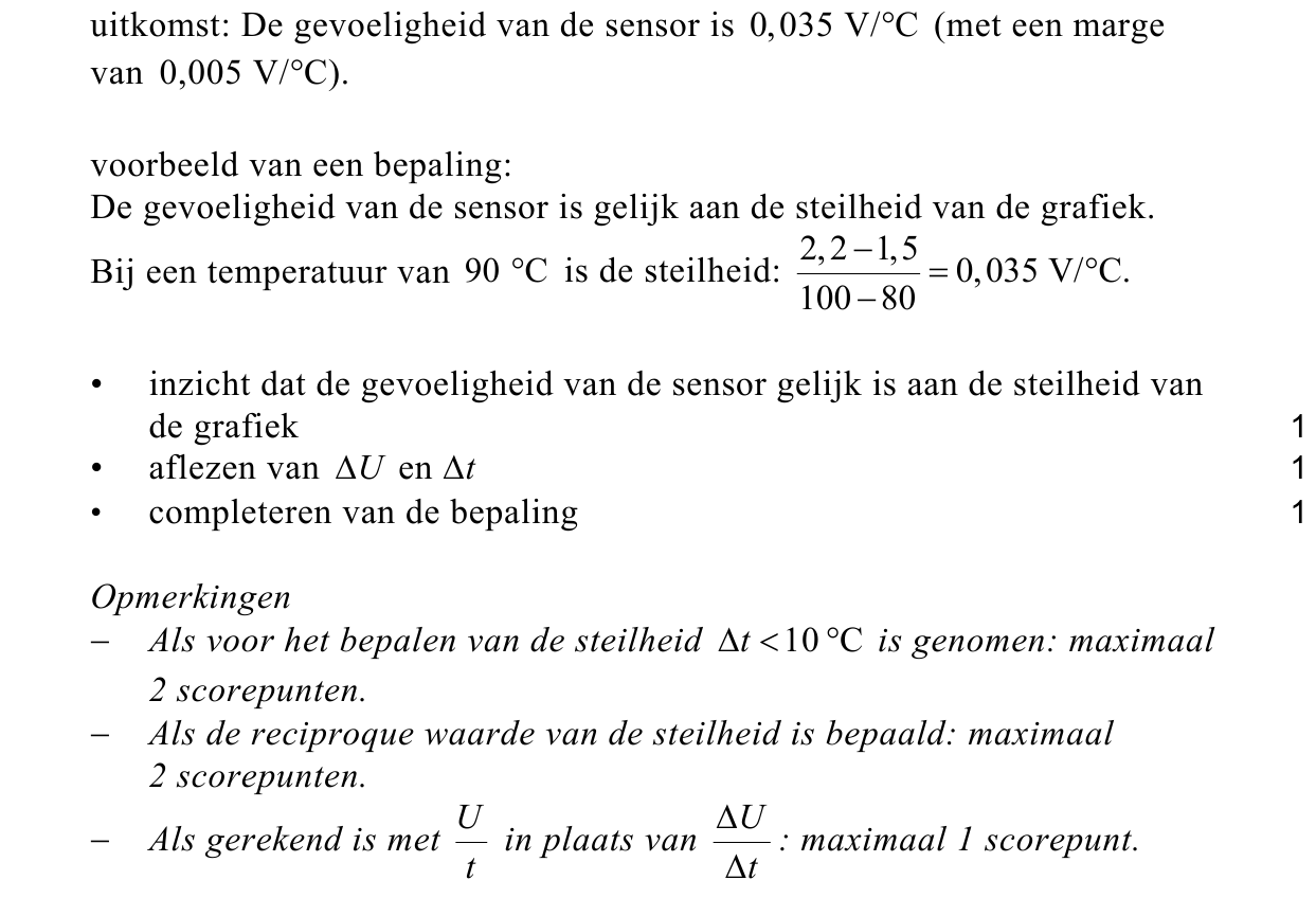 beoordelingsmodel vraag 23