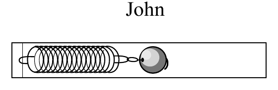 John