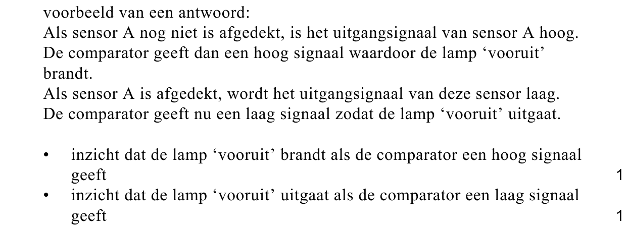 beoordelingsmodel vraag 28