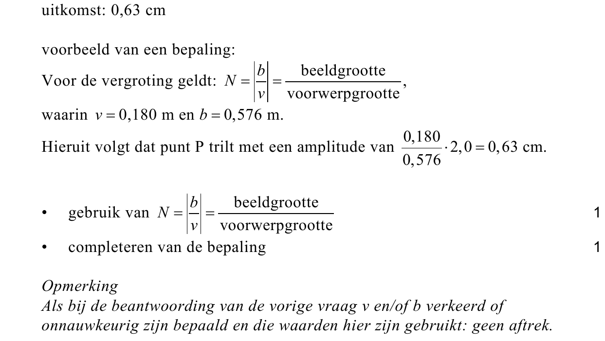 beoordelingsmodel vraag 18