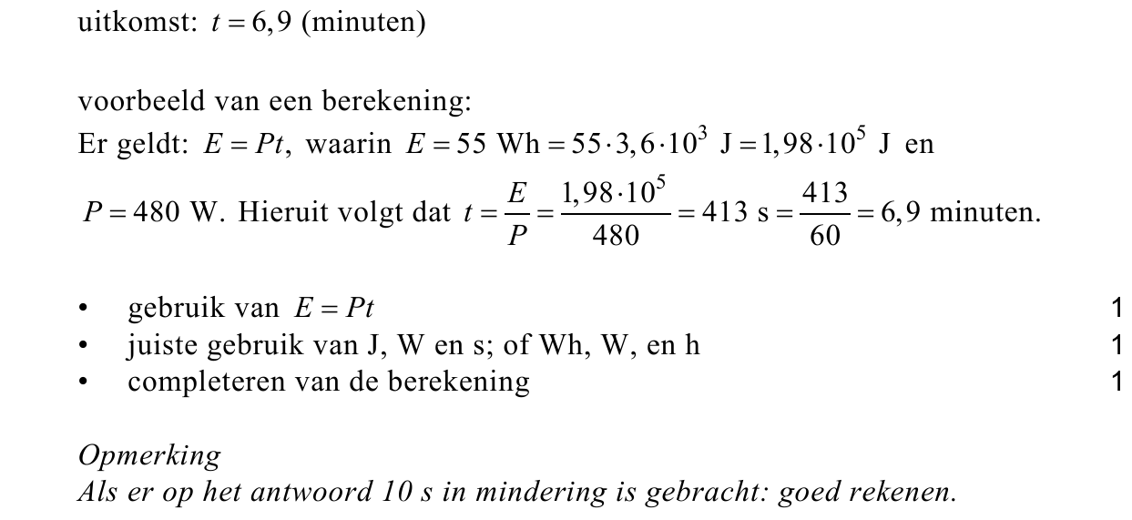 beoordelingsmodel vraag 24