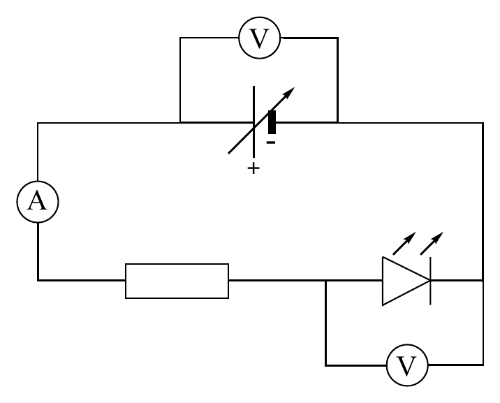 V V + - A