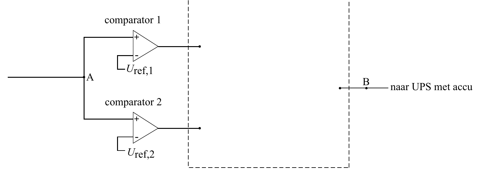 comparator 1 + - U ref,1 A B naar UPS met accu comparator 2 + - U ref,2