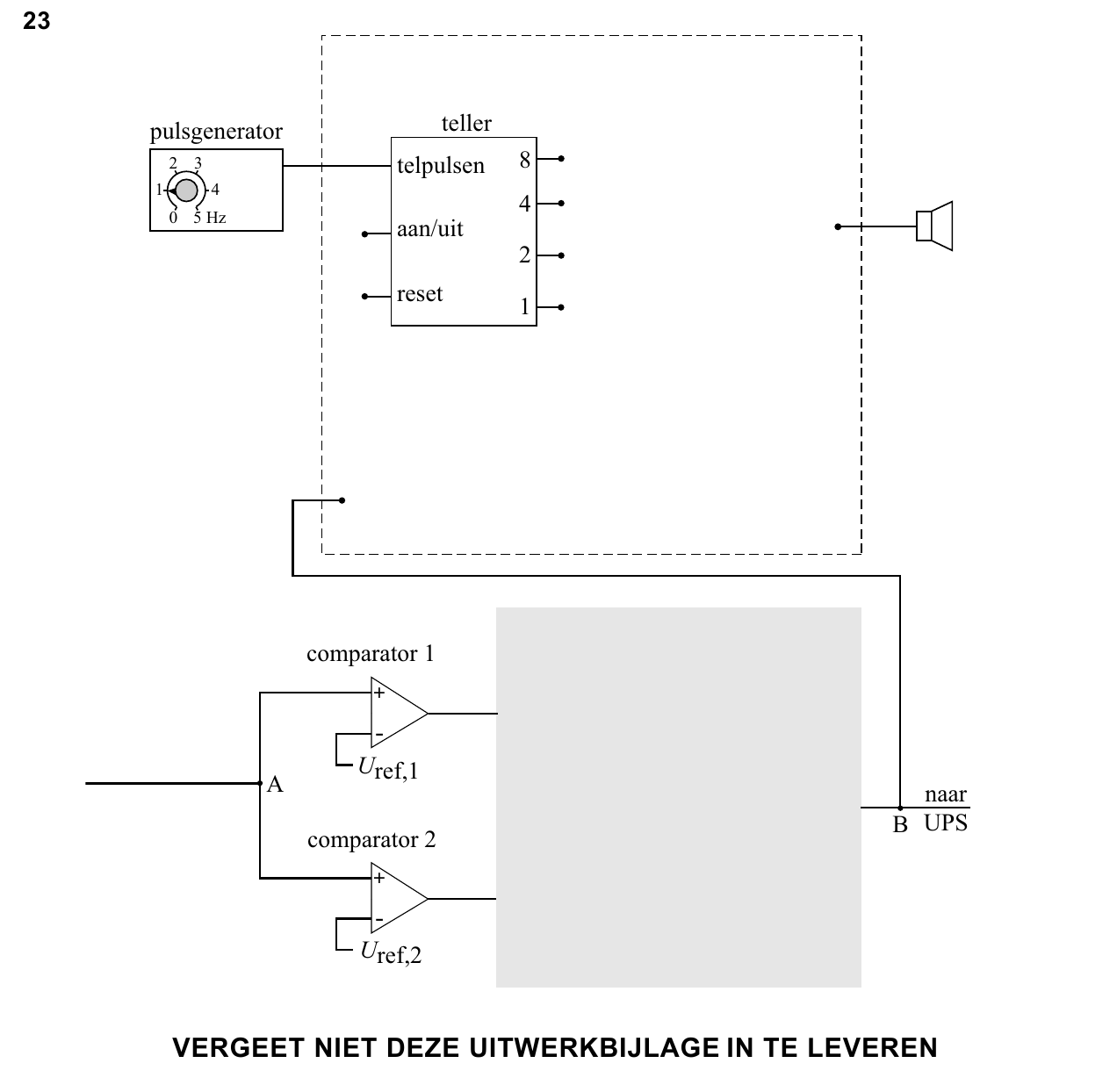 uitwerkbijlage bij vraag 23