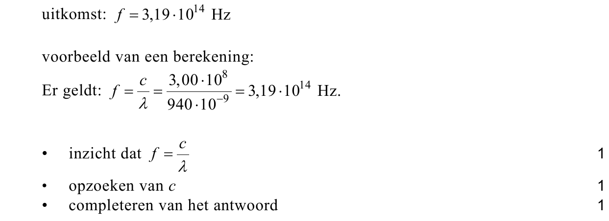 beoordelingsmodel vraag 24