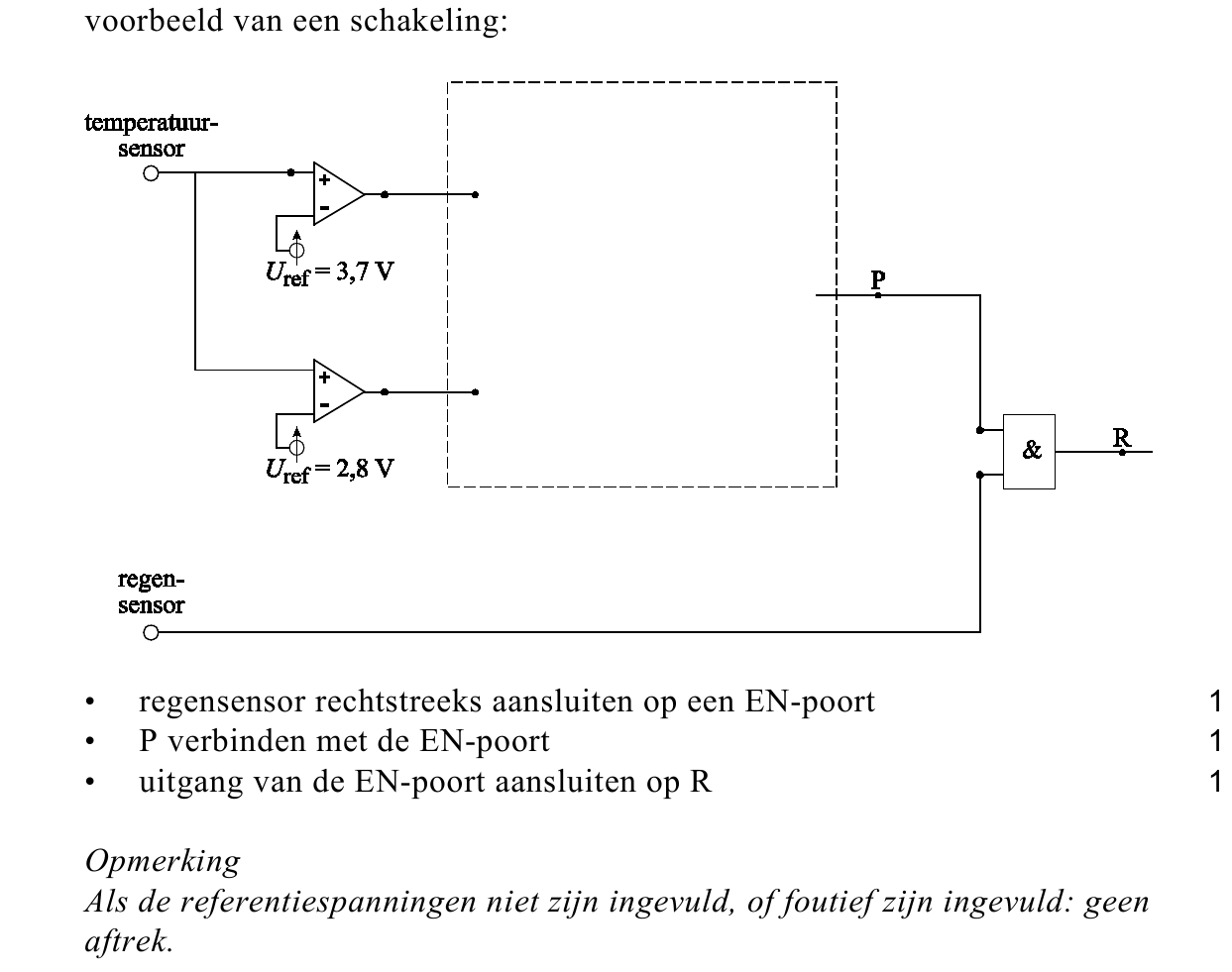 beoordelingsmodel vraag 27