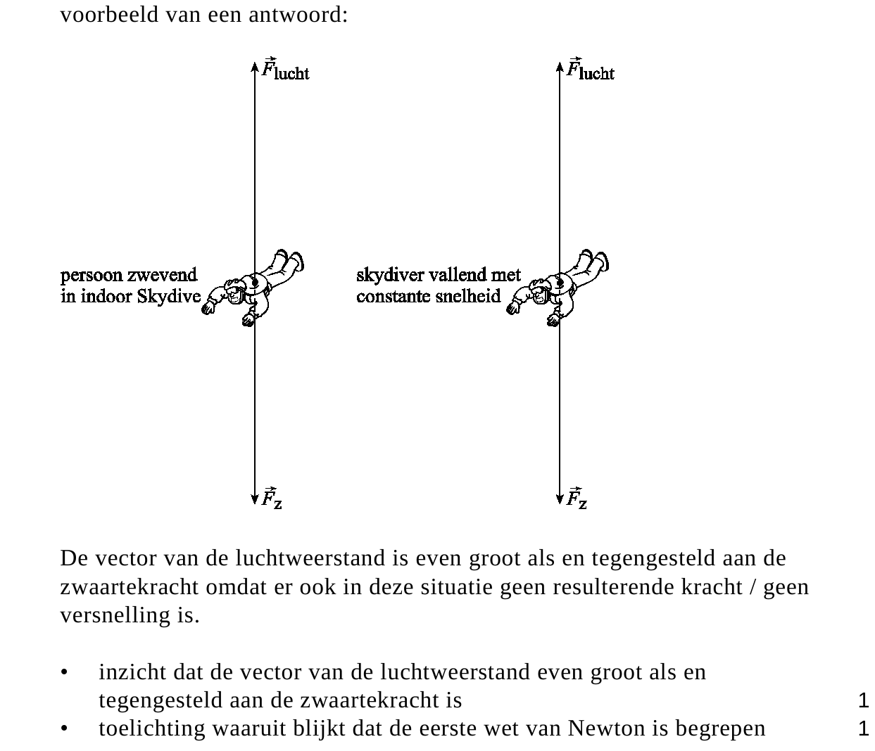 beoordelingsmodel vraag 10