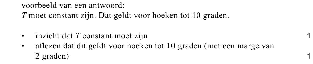beoordelingsmodel vraag 21
