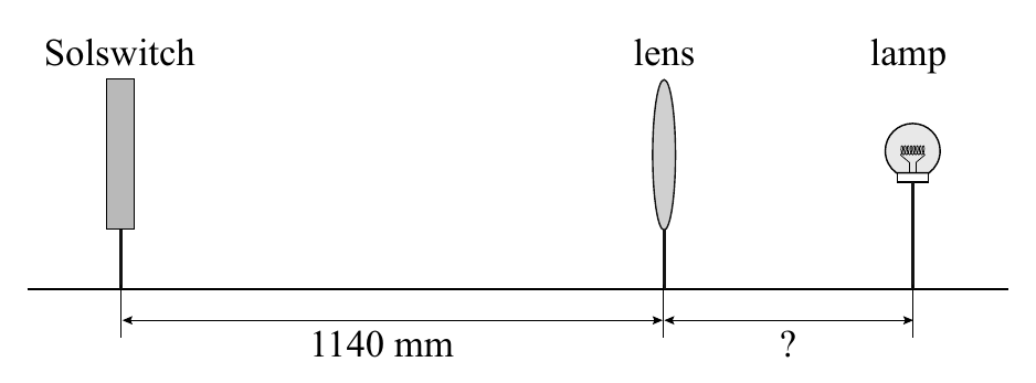 Solswitch lens lamp 1140 mm ?