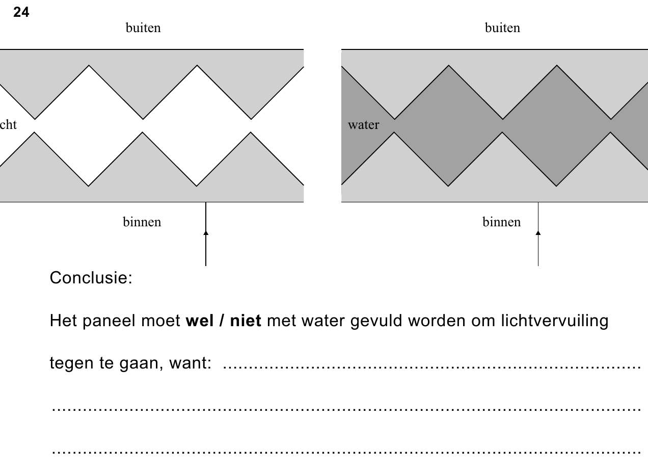 uitwerkbijlage bij vraag 24