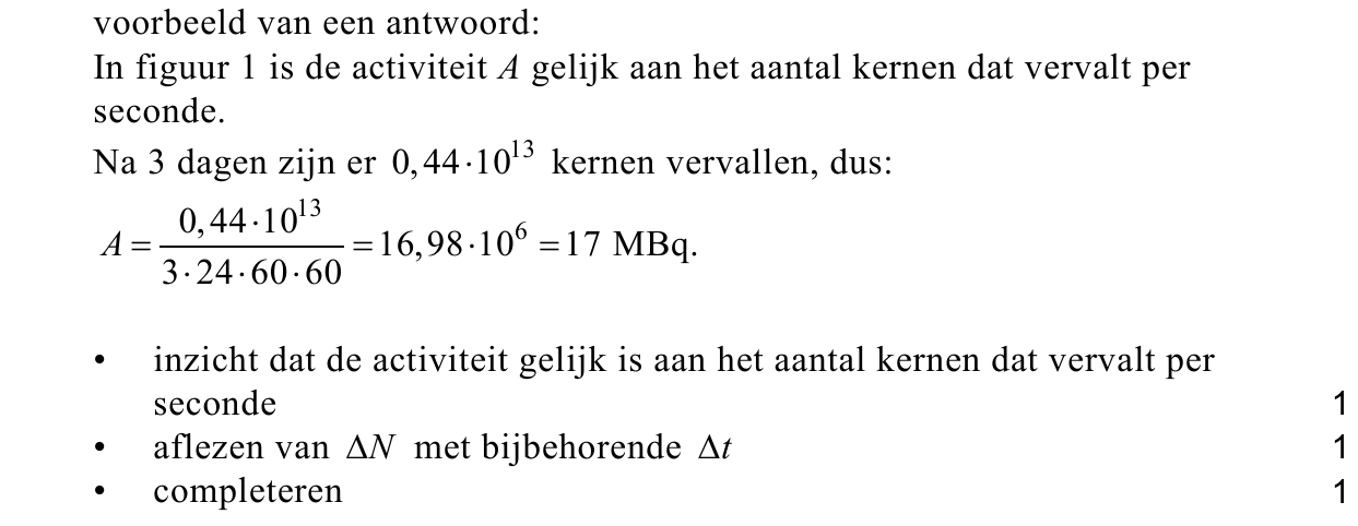 beoordelingsmodel vraag 6