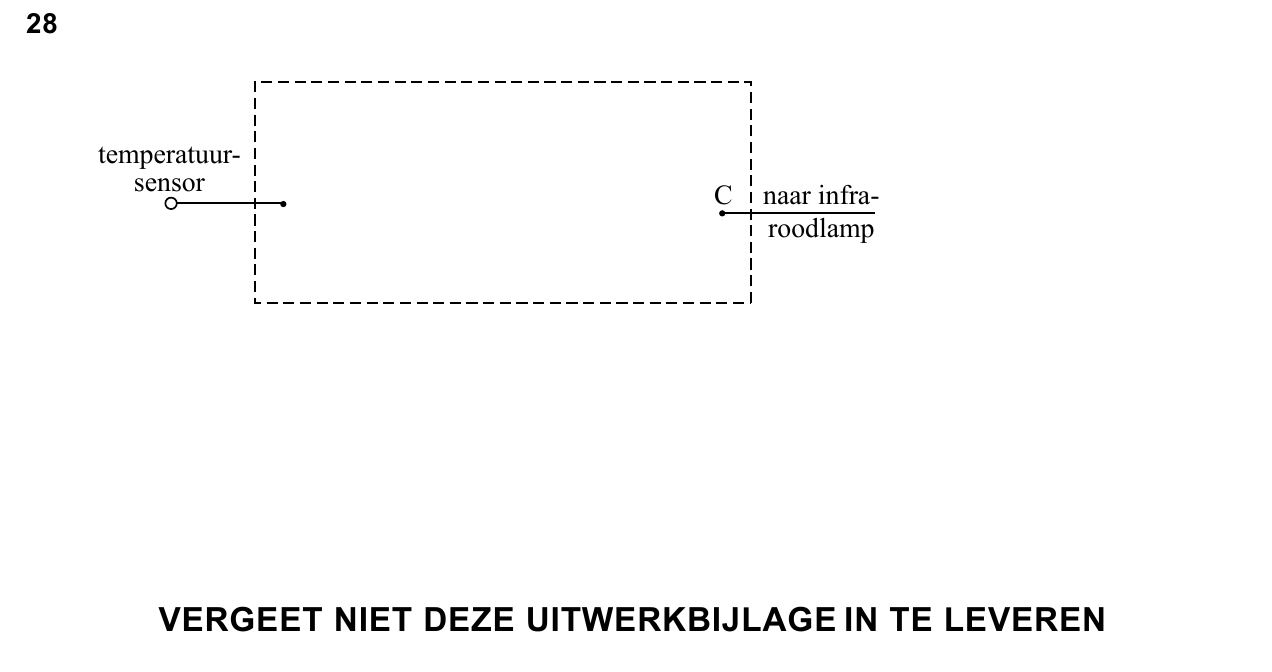 uitwerkbijlage bij vraag 28