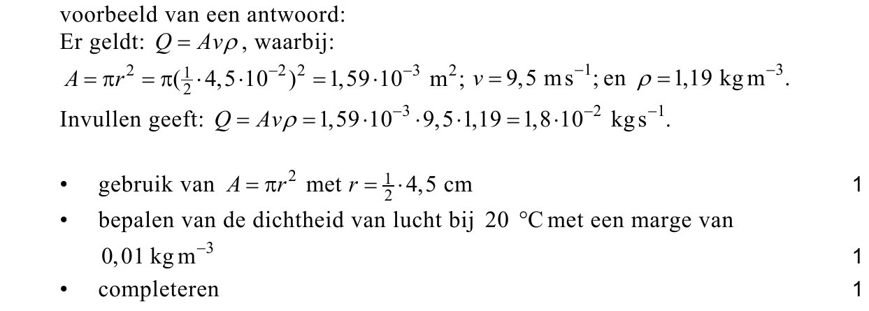 beoordelingsmodel vraag 12