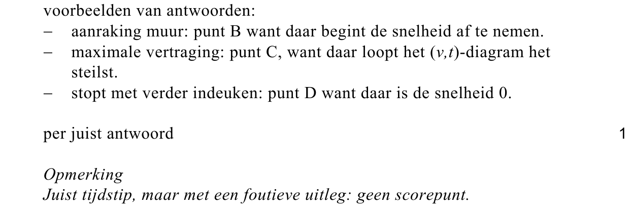 beoordelingsmodel vraag 18